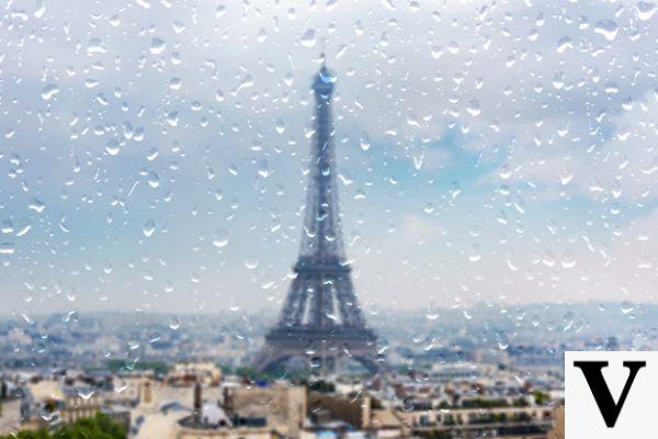 Plans pour les jours de pluie à Paris